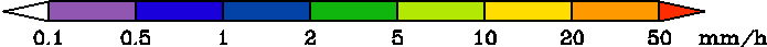 color bar